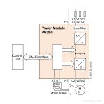 6SL3225-0BE31-5AA0 image 2