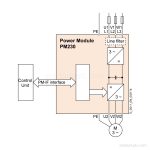 6SL3210-1NE27-5AL0 image 2
