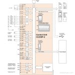 6SL3243-0BB30-1HA3 image 2
