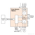 6SL3210-1PE14-3UL1 image 2