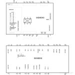 6SL3210-1KE12-3UB2 image 3