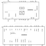 6SL3210-1KE15-8AP2 image 3