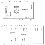 6SL3210-1KE15-8UF2 image 3