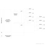 6ES7136-6DB00-0CA0 image 3