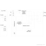 6ES7136-6RA00-0BF0 image 3