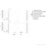 6ES7522-1BH01-0AB0 image 3