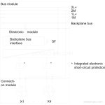 6ES7142-4BD00-0AB0 image 3