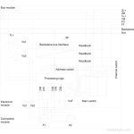 6ES7148-4FS00-0AB0 image 3