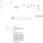 6ES7141-6BG00-0AB0 image 3