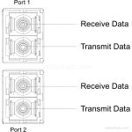 6AG1193-6AP00-2AA0 image 2