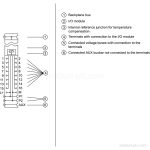 6AG1193-6BP00-7BA1 image 3