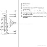 6AG1193-6BP00-7DA1 image 3