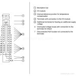 6AG1193-6BP40-7DA1 image 3