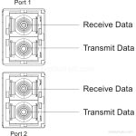 6ES7193-6AP00-0AA0 image 3