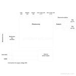 6ES7155-5AA00-0AC0 image 4