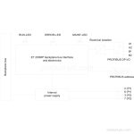 6ES7155-5BA00-0AB0 image 4